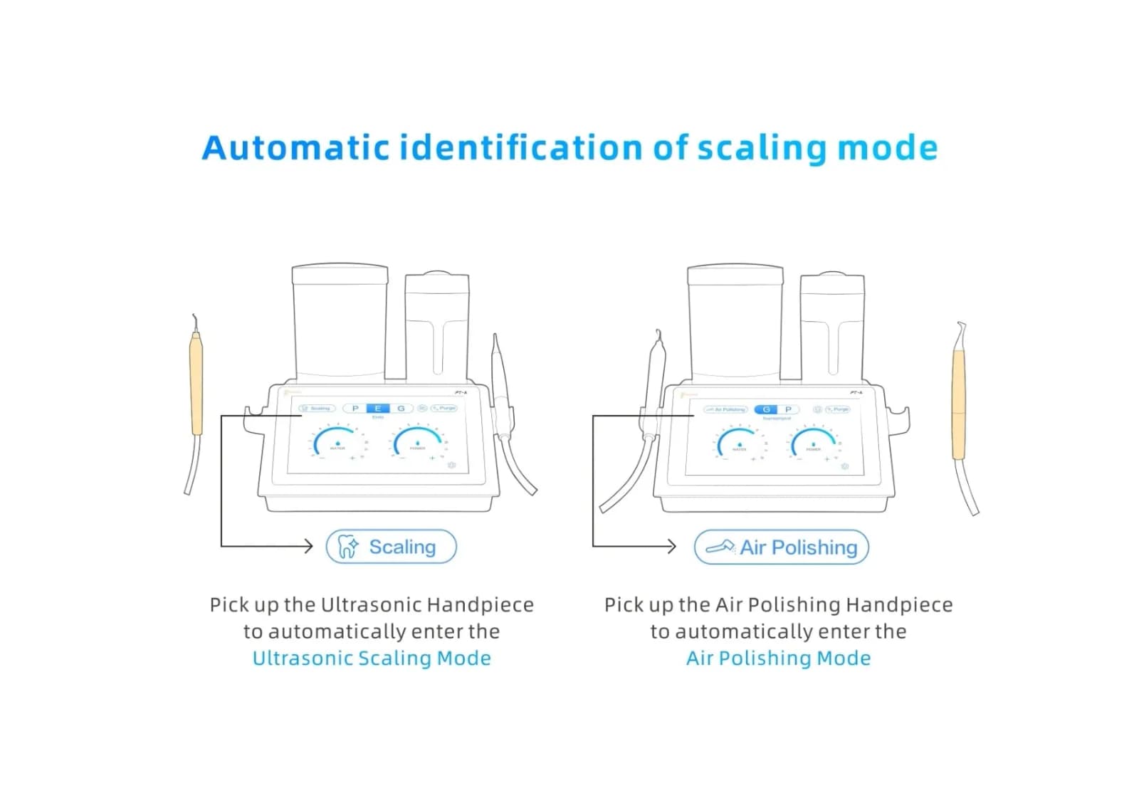 Woodpecker Ultrasonic Scaler