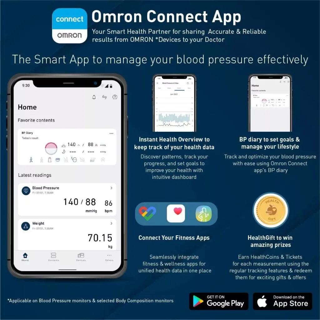 Omron HEM 7124 Automatic Blood Pressure Monitor Most Accurate Measurement 3