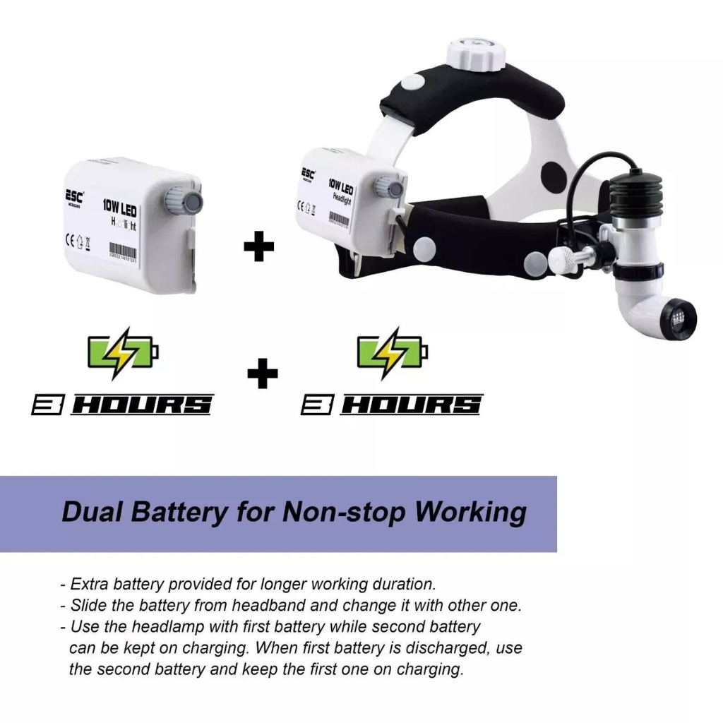 ESC ENT Surgical Headlight - Portable 10W LED Light with Extra Battery for Dental, Medical, and ENT Applications, High-Intensity Illumination.