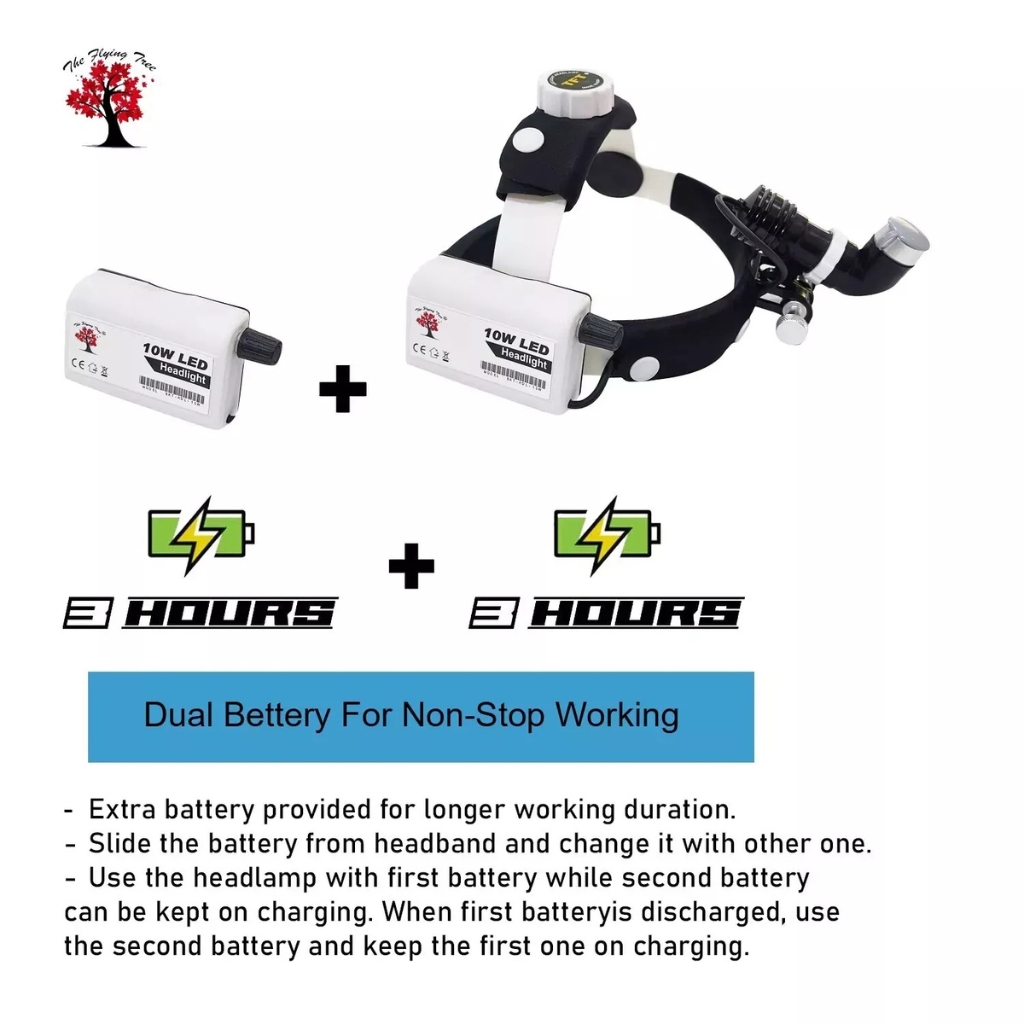 Wireless Dental Surgical Headlamp LED 10W with rechargeable battery, designed for precise medical applications and enhanced visibility.