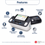 Omron Complete ECG BP Monitor Wireless Health Device Pro Kit