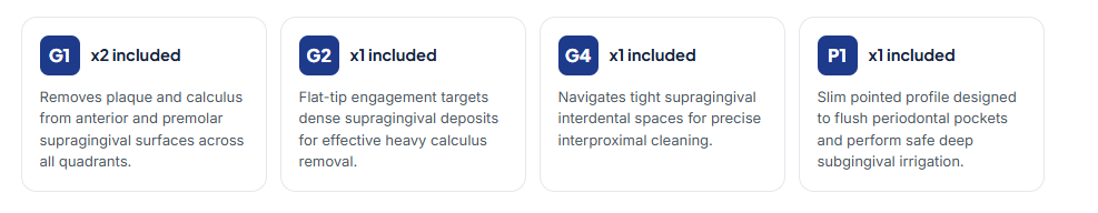 Included Tips and Clinical Applications