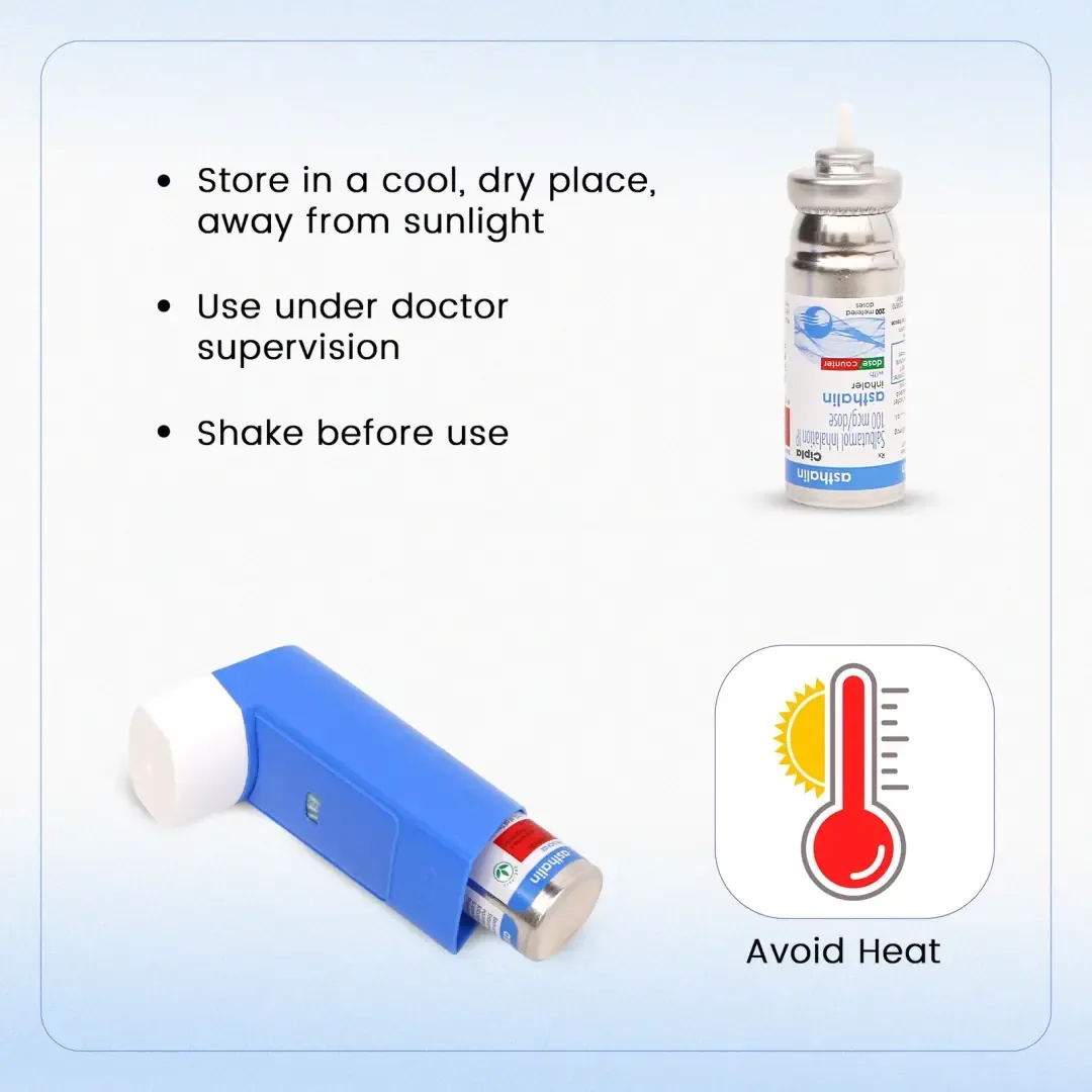 Asthalin Inhaler 200 Puffs Albuterol Relief Spray for Asthma