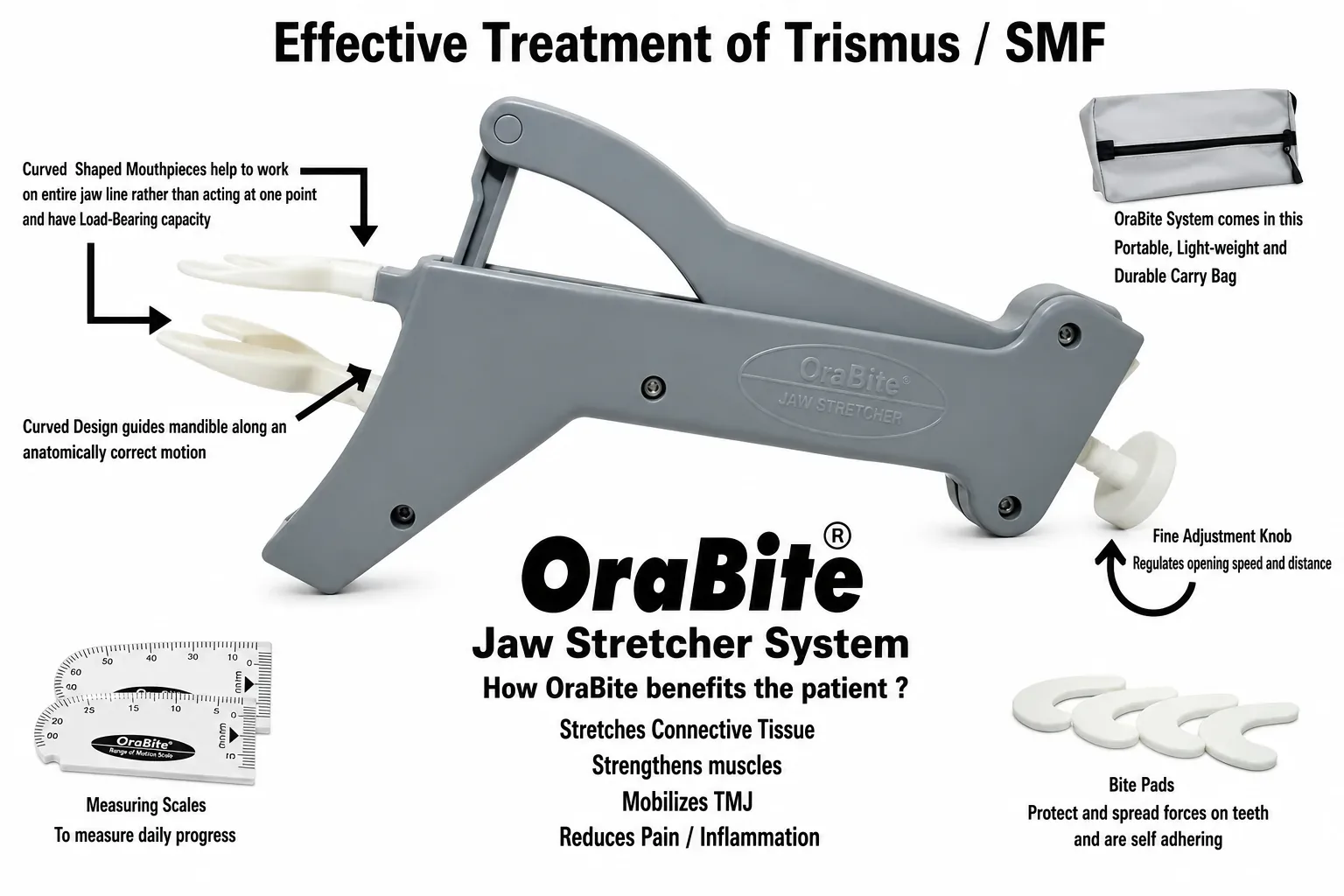 Orabite Jaw Stretcher