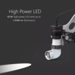Wireless LED Dental Headlight Hands-Free Illumination Device