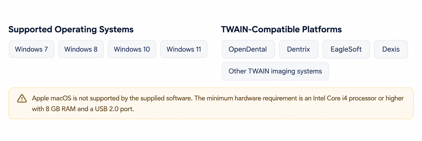 Software Compatibility