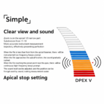 Woodpecker DPEX V Digital Apex Locator for Professional