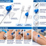 Safety IV Cannula Without Injection Port and Wing