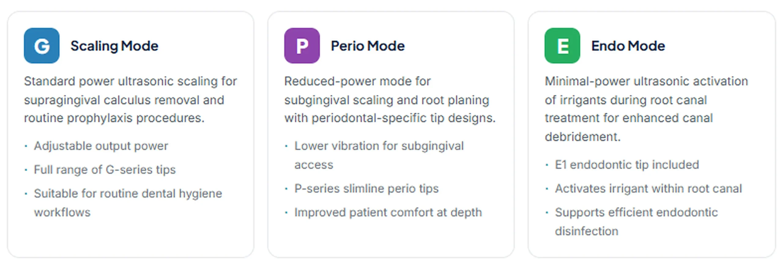 Operating Modes