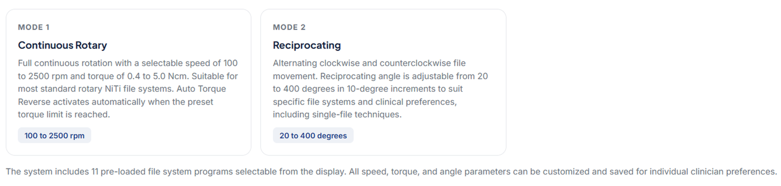 Operating Modes