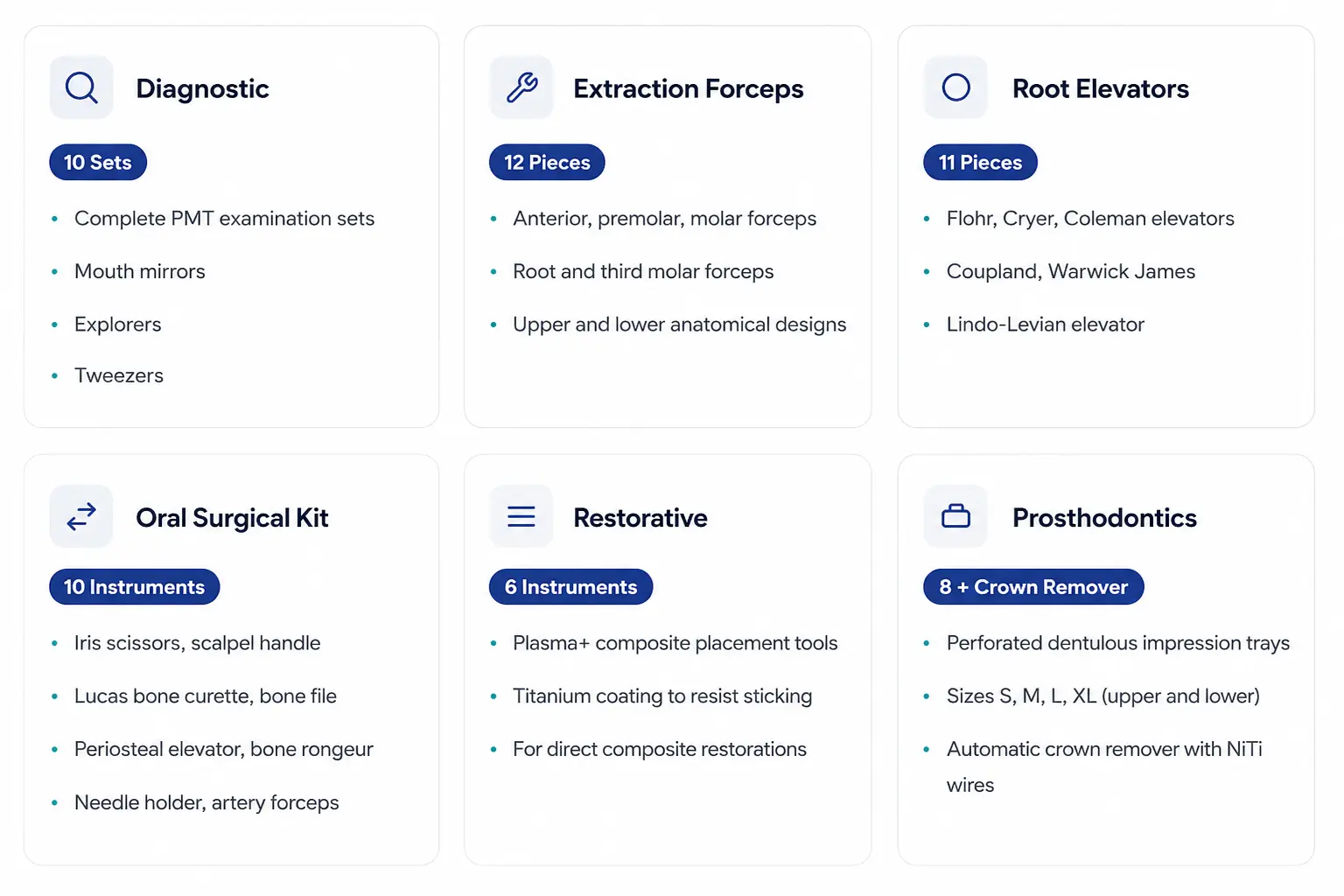 Instrument Categories Included