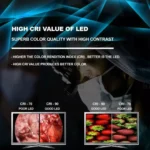 Wireless LED Dental Headlight Hands-Free Illumination Device