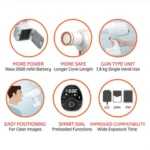 Portable Hand Held Machine with Scattered Shield