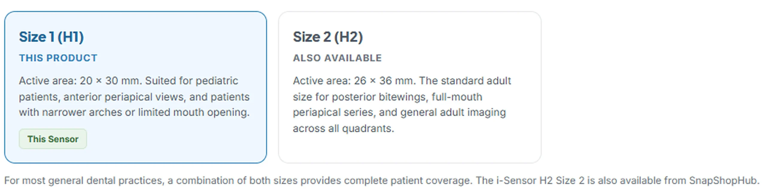 Choosing the Right Sensor Size