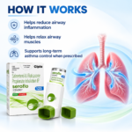 Seroflo 125 Inhaler Ingredients, Strength and 120 Metered Doses pack of 3