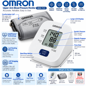 Omron Blood Pressure Monitor Infographic